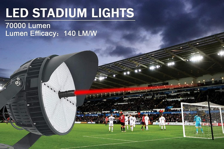 Upgrade Your Stadium Lights with High-Performance LED Sport Light Fixt ...