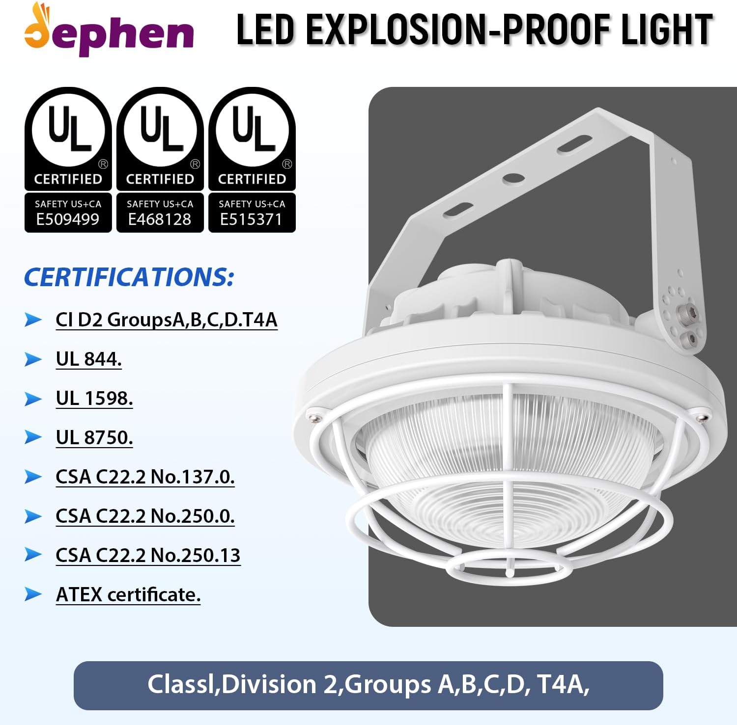 60W LED Explosion Proof Light 7200 Lumen 5700K, UL 844 Certified Class I Division II High Bay Warehouse Lighting IP66 Waterproof Dephen