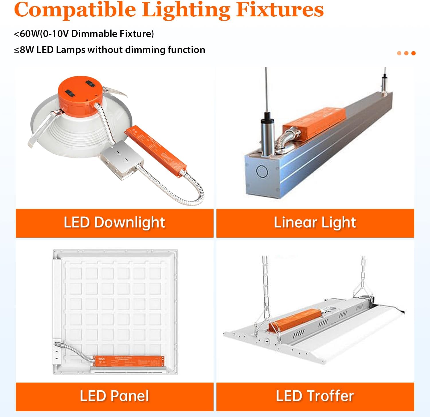 AC100V-347V Emergency LED Driver, Output 170VDC 8W Over 90mins Emergency Time, Retrofit Dimmable LED Light Fixture into Emergency System (UL Certified) Dephen
