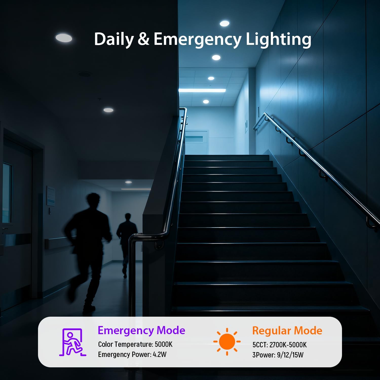 6 Inch LED Emergency Recessed Light with 90 Min Battery Backup, 5CCT 2700-5000K Ultra-Thin Round Downlight, 9W/12W/15W Tunable Commercial Ceiling Lighting Dephen