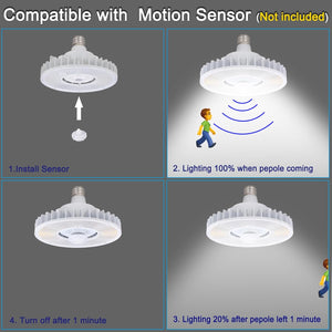 120W UFO High Bay LED Light Bulb - 18600Lm 5700K, E39 Mogul Base, Compatible with Motion Sensor, UL-Listed Dephen