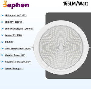 150W LED Explosion Proof Light 22350Lm 5700K - UL 844 Certified Class I Division II, IP66 Waterproof, 3/4" NPT/Bracket Dephen