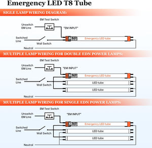 Emergency T8 LED Tube 4ft with Battery Backup, 3500K/4000K/5000K CCT and 12W/15W/18W Adjustable, Dual Ended G13 LED Bulb Integrate 5W 700LM 90min, UL-Listed Dephen