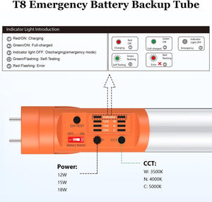 Emergency T8 LED Tube 4ft with Battery Backup, 3500K/4000K/5000K CCT and 12W/15W/18W Adjustable, Dual Ended G13 LED Bulb Integrate 5W 700LM 90min, UL-Listed Dephen