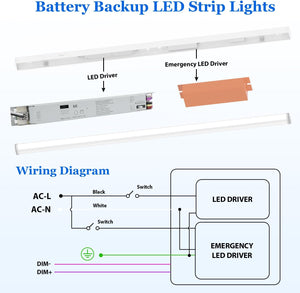 4FT LED Emergency Linear Strip Light with Battery Backup, 20W/30W/40W Selectable LED Shop Light, 5280Lumens 4 CCT Tunable 3000-5000K UL-Listed Dephen