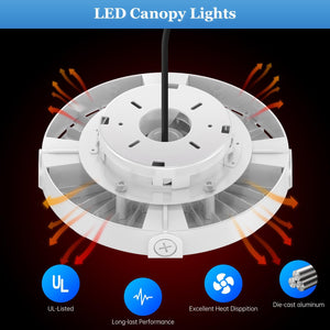 90W Round LED Canopy Lights, 5000K Garage Ceiling Lighting, 10350Lumens Low Bay AC120-277V Flood Lamp for Parking Gas Station Barn Warehouse Storage (UL-Listed) Dephen
